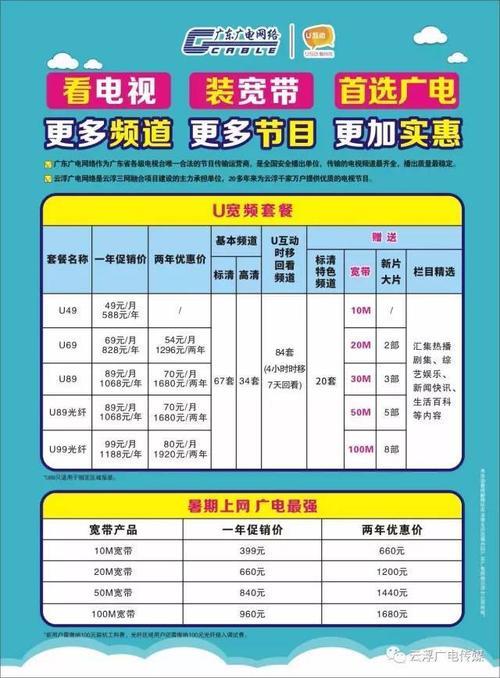 广电宽带套餐资费一览表2023年11月最新版
