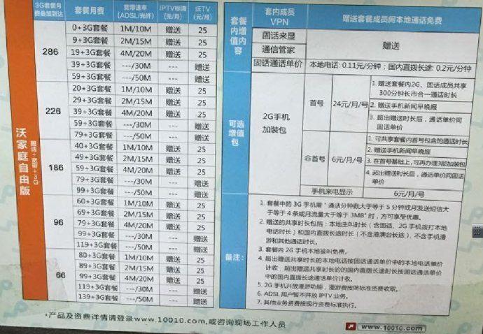 黑龙江联通宽带套餐资费一览表2023