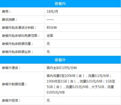北京移动青春卡套餐介绍，40G流量+200分钟，不限年龄